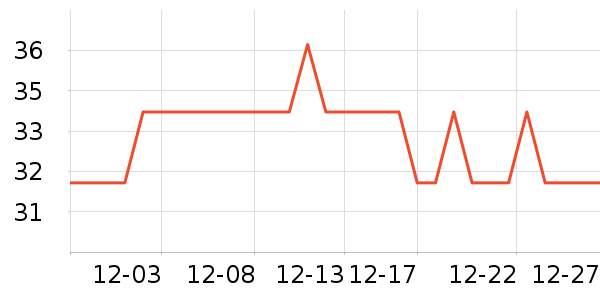 ����ҹ��ϴ�»������ʷ�۸�