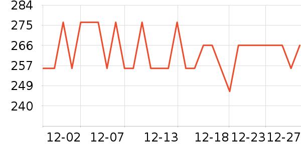 ����̥������ʷ�۸�