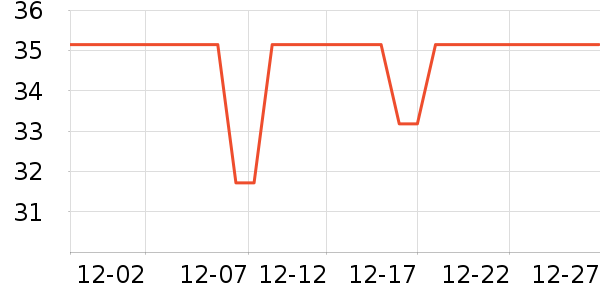 WICKLE����ϴ��Һ/����ʷ�۸�