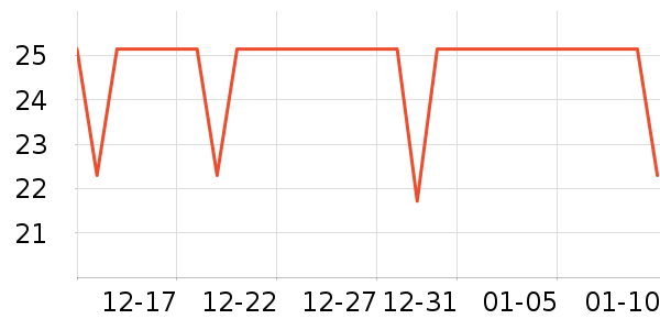 ������Ůʿ�ڿ���ʷ�۸�