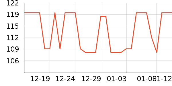 ������ơ����ʷ�۸�