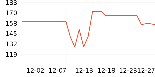 �����ƶ�ϵͳ��ʷ�۸�