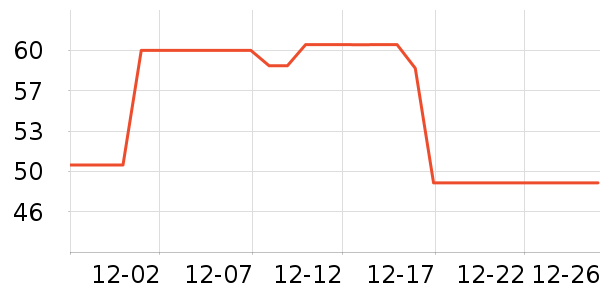 ˮ̡�ֶ��̲���ʷ�۸�