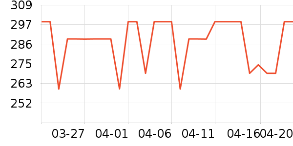 ����������������ʷ�۸�