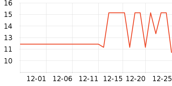 �������н��⽷��ʷ�۸�