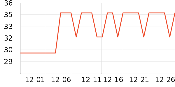 �Ƴ�����ˮ��ʷ�۸�