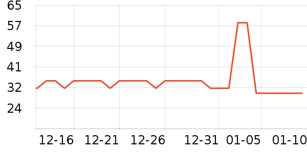 �Ƴ�����ˮ��ʷ�۸�