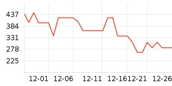 ������΢��¯��ʷ�۸�