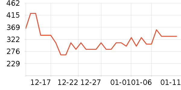 ������΢��¯��ʷ�۸�