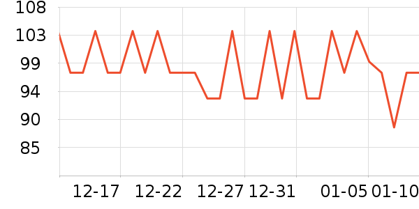 �ߴ������ʷ�۸�