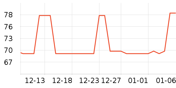 ���˷��̼����ֻ���ʷ�۸�