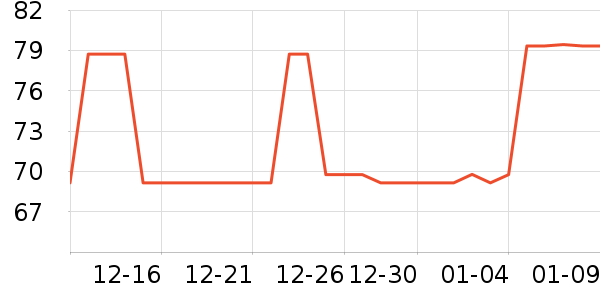 ���˷��̼����ֻ���ʷ�۸�