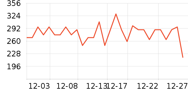 ����˯��/�Ҿӷ���װ��ʷ�۸�