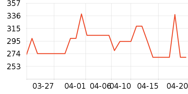 ��������Һ��˪��ʷ�۸�