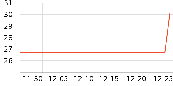 ħ������������ʷ�۸�