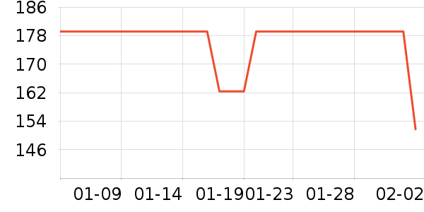 �¸�����Ϳ����ʷ�۸�