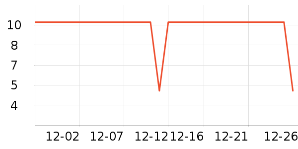 �����ȿ���/�̲���ʷ�۸�