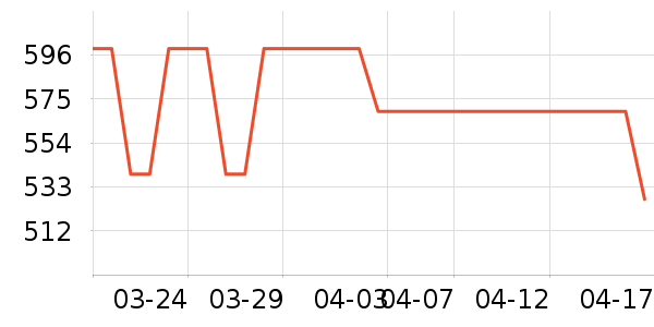 ������Ʒ��ʷ�۸�