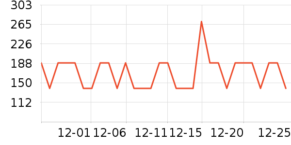 �����ȴ�Ʒ���� ��ʷ�۸�