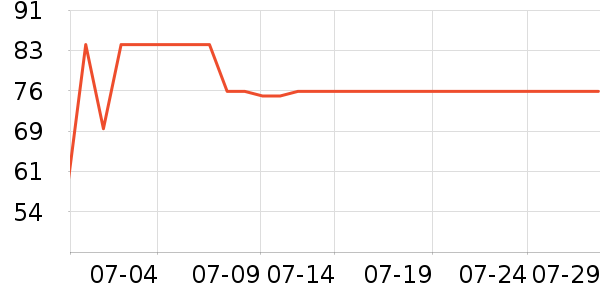 ��˿�÷�ɹ˪��ʷ�۸�