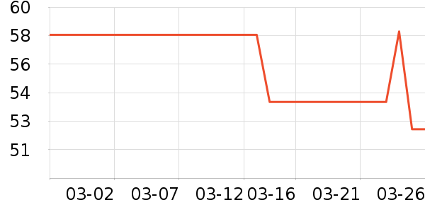 �������и�װ��ʷ�۸�