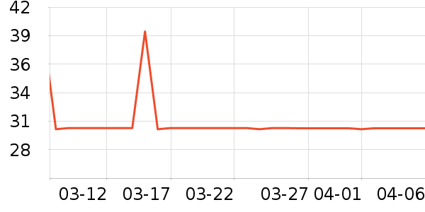 ���׾��������ʷ�۸�