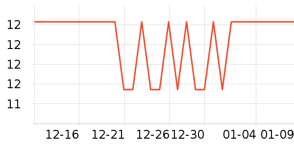 �ٲ�ζ����Ʒ��ʷ�۸�