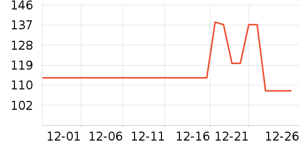 ���屣�޼п���ʷ�۸�