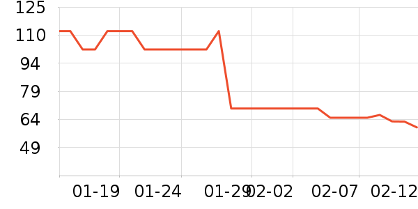 ��ʢի��ʳ��ζ��ʷ�۸�