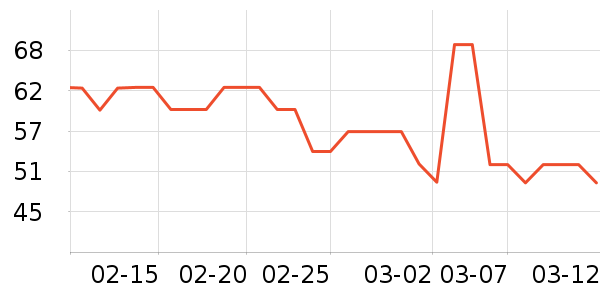 ��ʢի��ʳ��ζ��ʷ�۸�