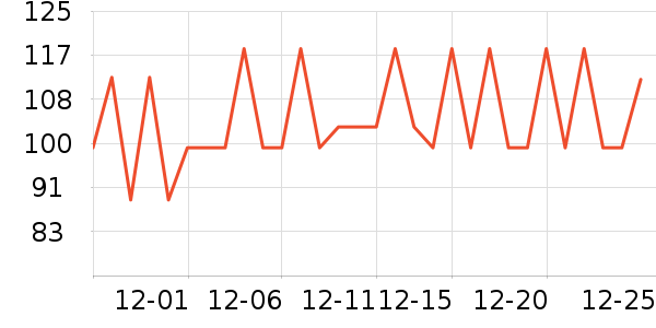 ���ذ���������/˪��ʷ�۸�