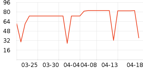 ÿ�������������ʷ�۸�