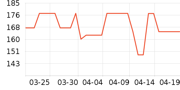 ����Ұ��è��ʳ��ʷ�۸�