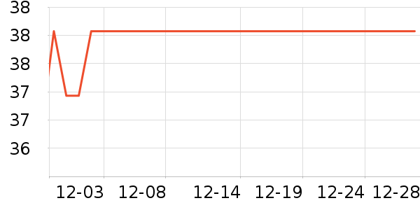 רҵ��Ƶ��ʷ�۸�