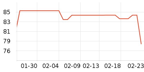 ����������ˮ��ʷ�۸�