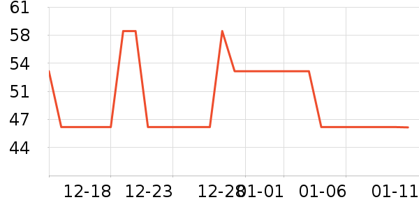 ��޹������ʷ�۸�