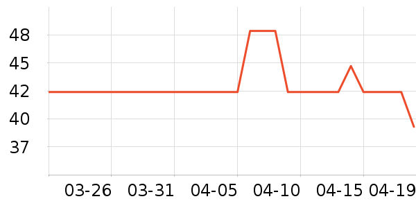 ����ʦ��ɫ�ֹ�����ʷ�۸�