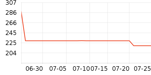 ϰ�� XIJIU�׾���ʷ�۸�