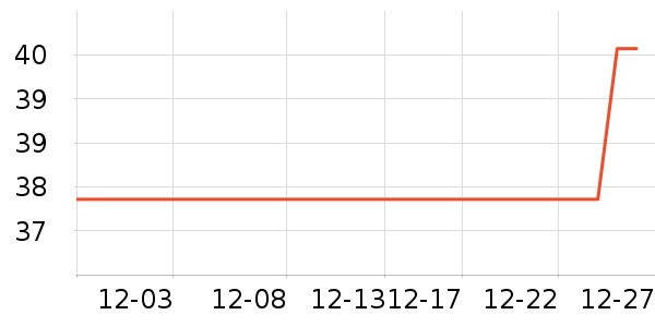 �����Ѹ��/������ʷ�۸�