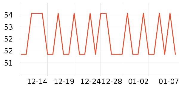 ��Ȼ��ˬ��ˮ��ʷ�۸�