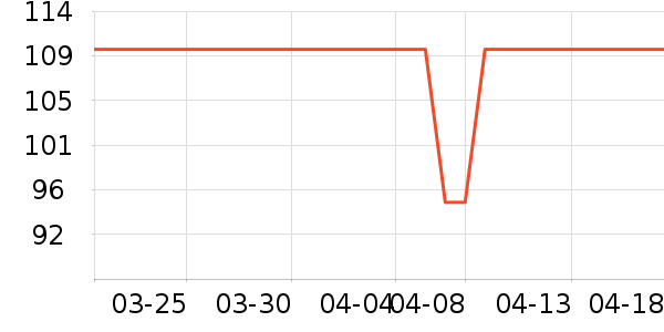 ����ī����ʷ�۸�