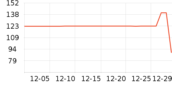 ˿�򻤷���/��Ĥ/������Ʒ��ʷ�۸�