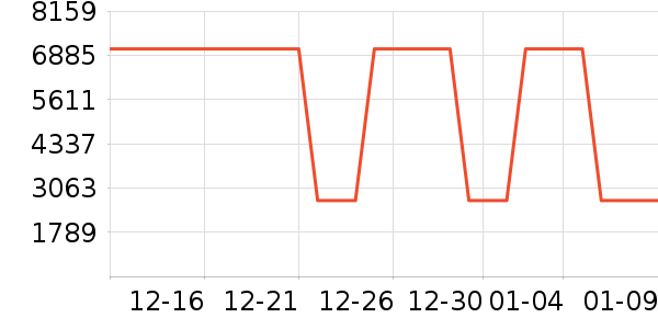 ���η�����ʷ�۸�