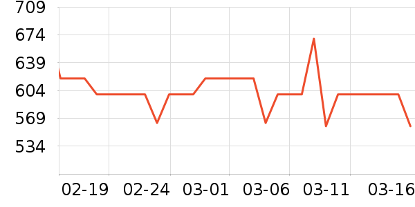 ���������õ�����ʷ�۸�