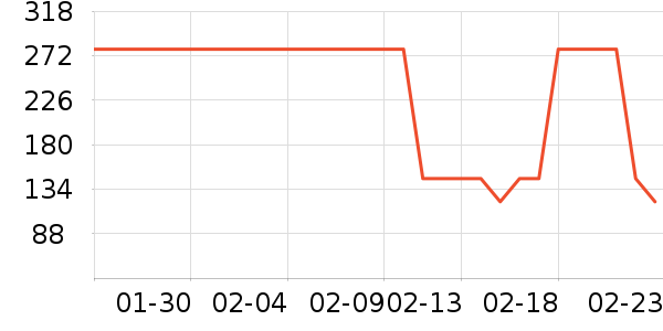 ˮ����о/����/��ͷ��ʷ�۸�