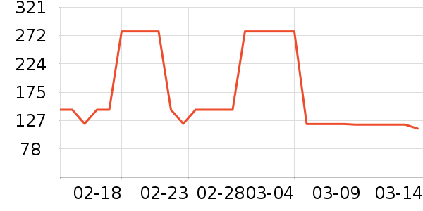 ˮ����о/����/��ͷ��ʷ�۸�