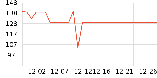 �ǵ��˶�Ь��ʷ�۸�