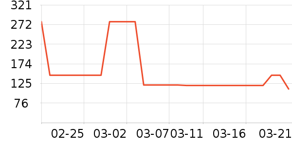 ˮ����о/����/��ͷ��ʷ�۸�