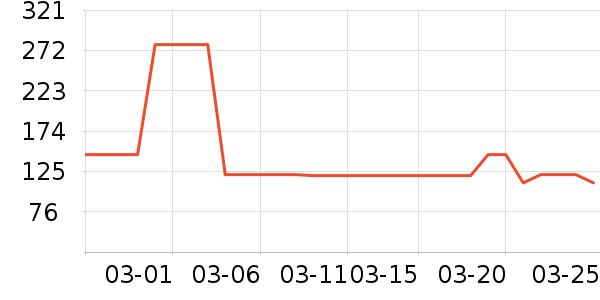 ˮ����о/����/��ͷ��ʷ�۸�