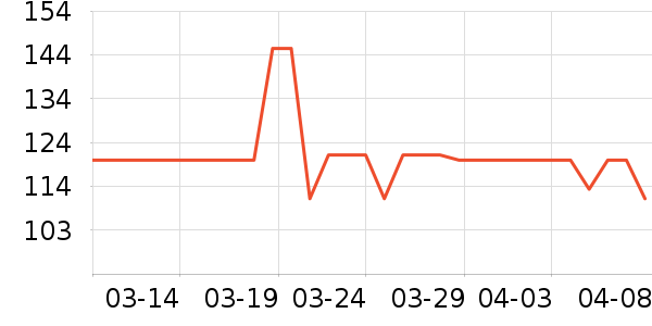 ˮ����о/����/��ͷ��ʷ�۸�